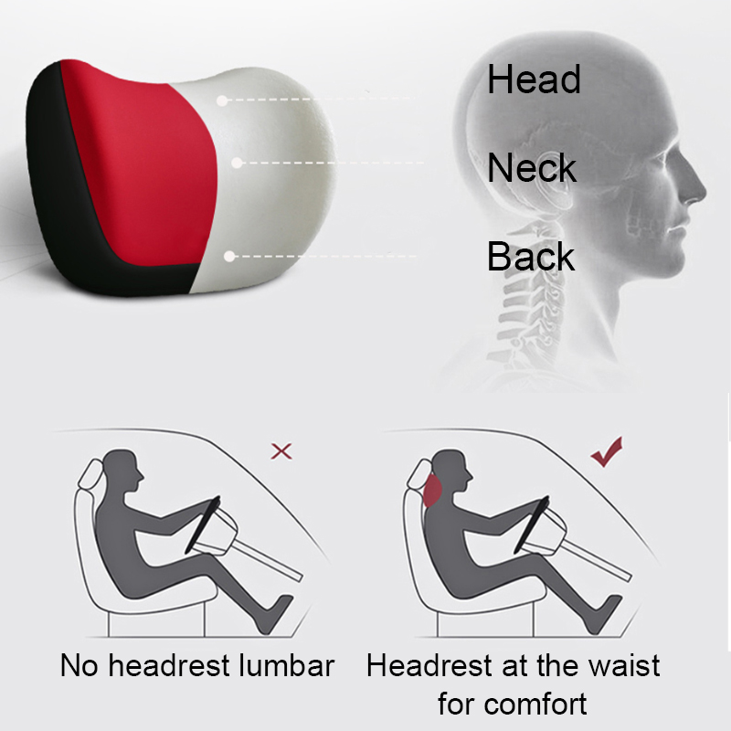 SEAMETAL Auto-Kopfstützenkisse – Memory Foam Car Neck Pillow Lumbar Support Bewertung und Preis